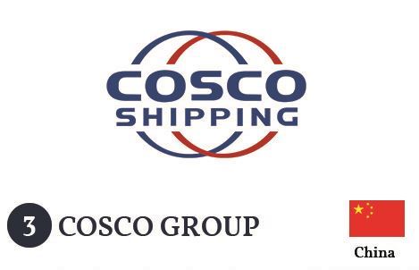 Cosco Group