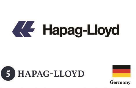 HAPAG LLOYD