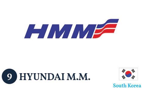 HYUNDAI M.M